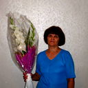 Светлана Романская-Холодник