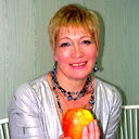 Марина Истомина