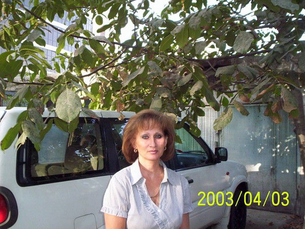 Гульнора Икрами