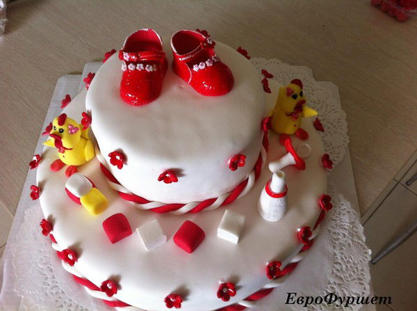 Фуршет Европейского Уровня