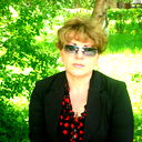 Оксана Яценко