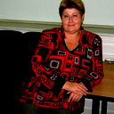 Алевтина Устюжанина