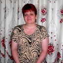 Елена Головань