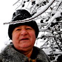 Василий Чуйко