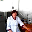Любовь Тишкова (Шишкина)