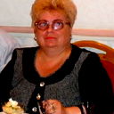 Ирина Ческидова