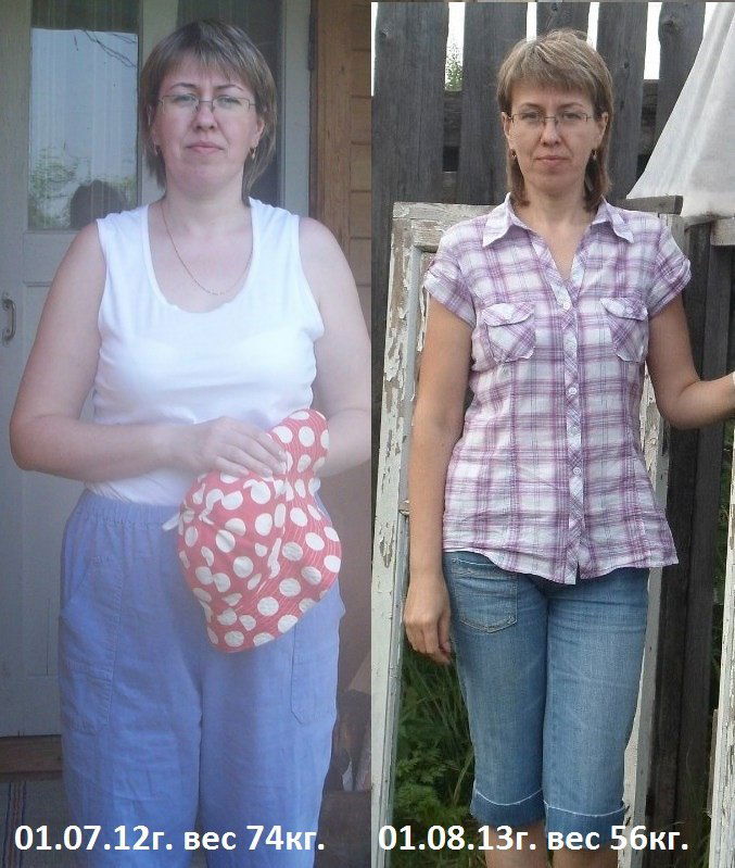 Валентина Трухина