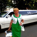 Елена Тимошина