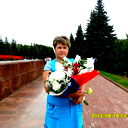 Настя Гордеева