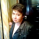 Светлана Букина