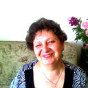 Ольга Санкевич
