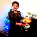 Lusine Sargsyan