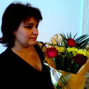 Марина Рокоман