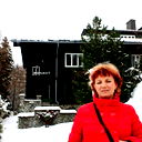 Елена Шабленко