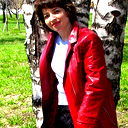 Гульназ Муслихова