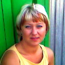 Елена Федорчук