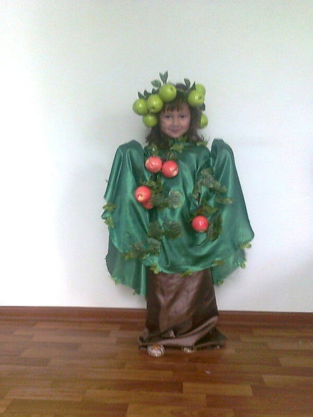 Айгуль Балбаева