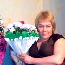 Елена Маркушина