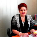 Galina Sobrovina