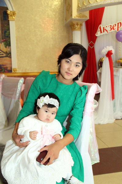 Айжан Абилмажит