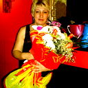 Светлана Абдулова