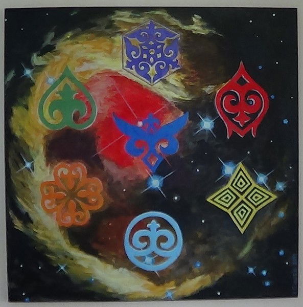 Тоо Корпорация Тенгри Плюс