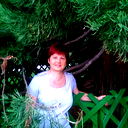 Елена Щавлева