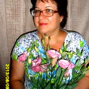 Елена Термолаева