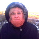 Башкатова Наталия