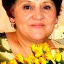 Людмила Барвинок