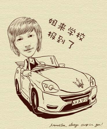 Айгул Хамза