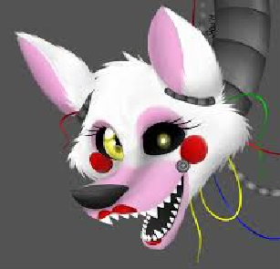Мангл Mangle