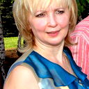Светлана Ильенко