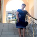 Светлана Панченко