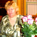 Нина Бельтикова
