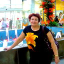 Елена Тарбазанова