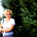 Наталья Захарова