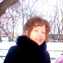Анна Корнеева