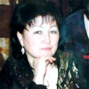 Гульназ Умарханова