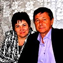 Татьяна Кривая