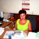 Ирина Петрова