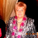 Ирина Христова