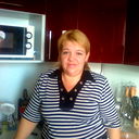 Нина Медведева