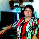 Ирина Газизова