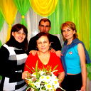 Анна Боярская