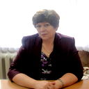 Надежда Нефедова