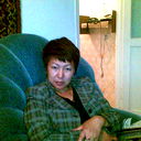 Ирина Цыренова