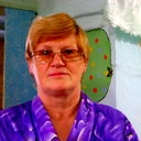 Татьяна Валавина