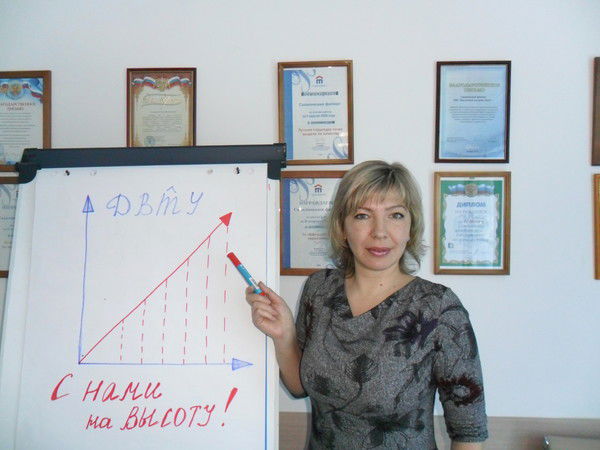 Лиза Магала