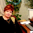 Надежда Иваськевич